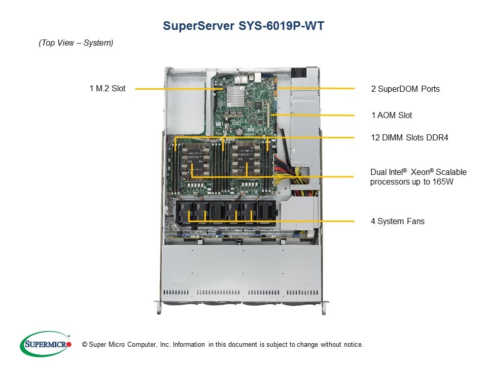 SYS-6019P-WT_top.jpg