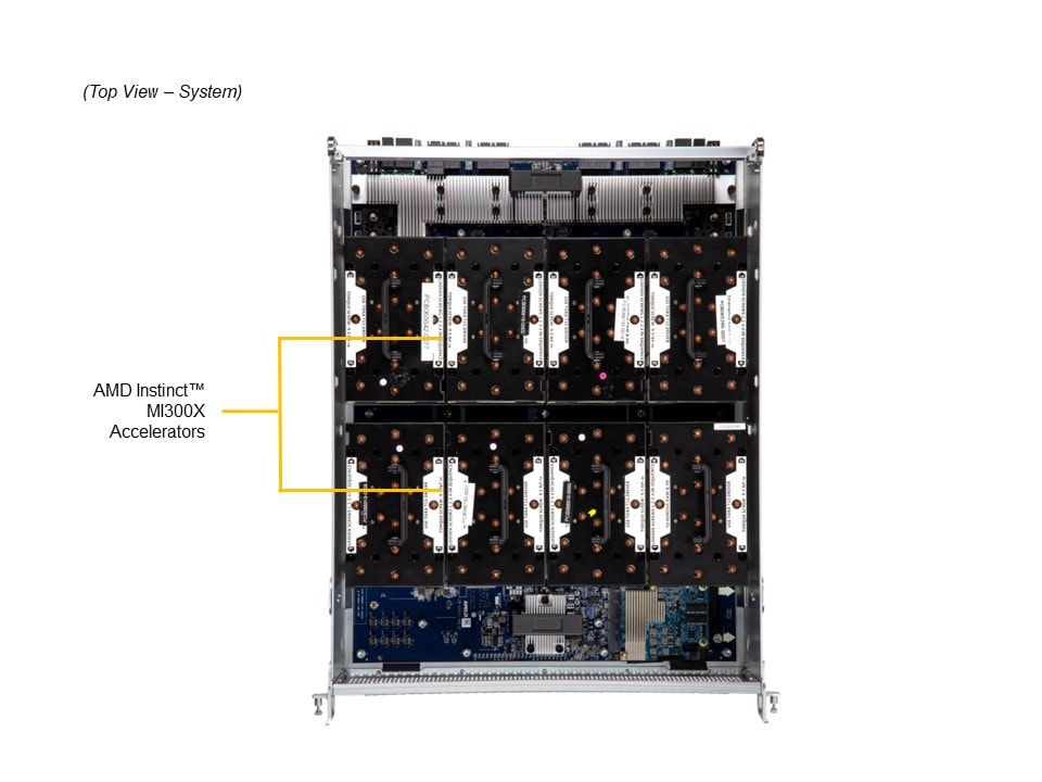 AS -8125GS-TNMR2_top.JPG