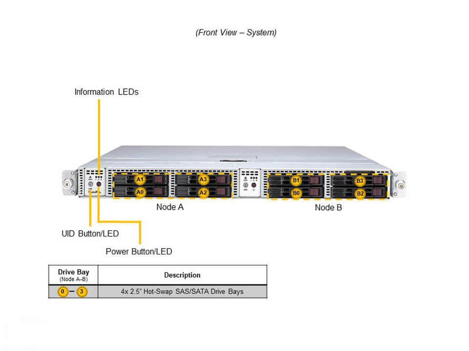 SYS-120TP-DC0TR_front.jpg