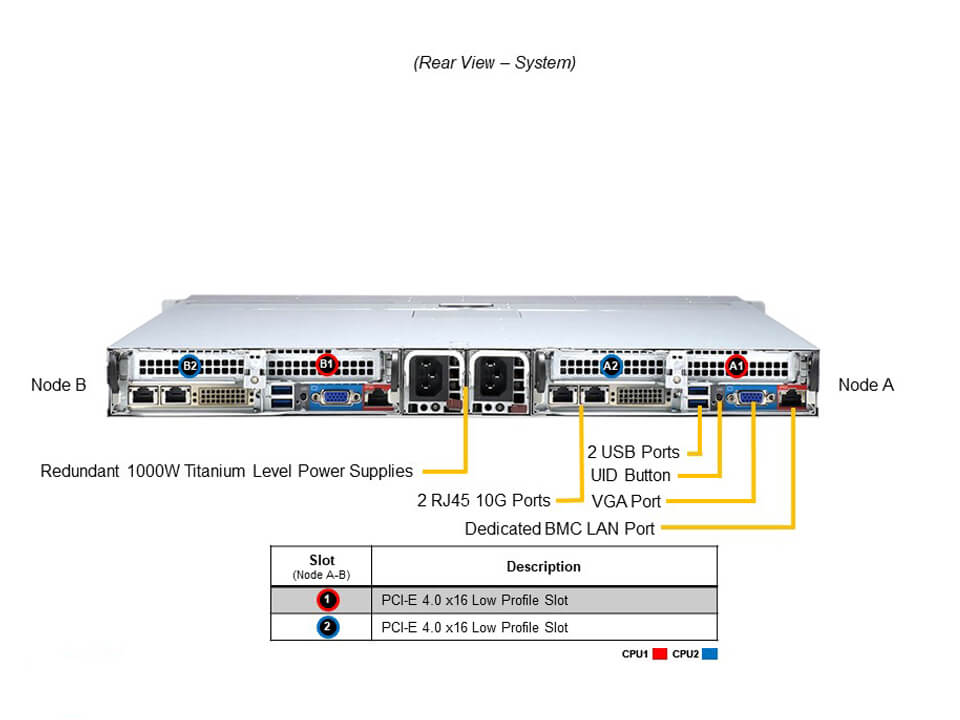 SYS-120TP-DC0TR_rear.jpg