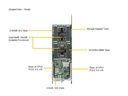 SYS-120TP-DC0TR_node.jpg