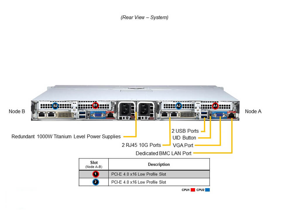 SYS-120TP-DC1TR_rear.jpg