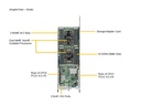 SYS-120TP-DC1TR_node.jpg