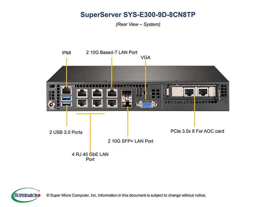 SYS-E300-9D-8CN8TP_rear.jpg