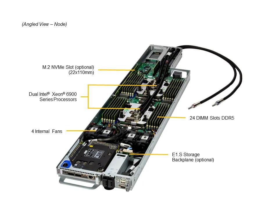 SYS-222FT-HEA-LCC_node.jpg