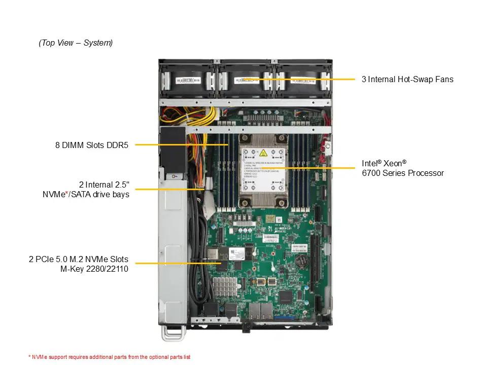 SYS-E403-14B-FRN2T_top.jpg