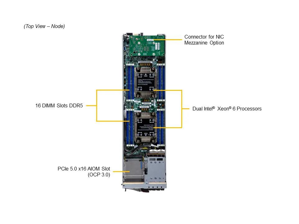 SBI-422B-1NE14_top.jpg