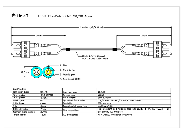 FPD53SPSP-020.png