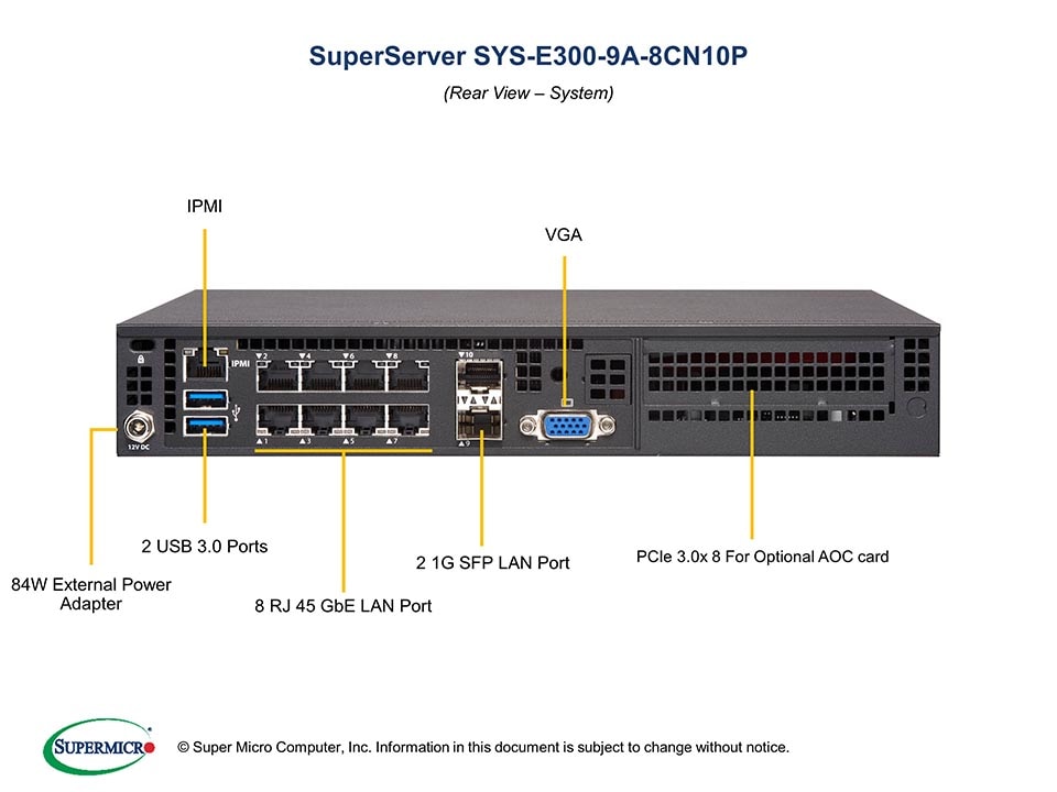 SYS-E300-9A-8CN10P_rear.jpg