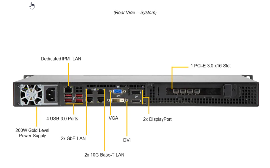 IoT SuperServer SYS-110C-FHN4T