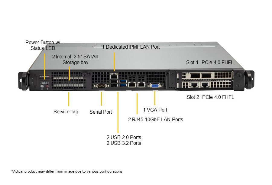 SYS-110P-FRN2T.jpg