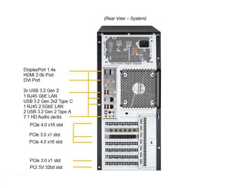 SYS-530A-IL_rear.jpg