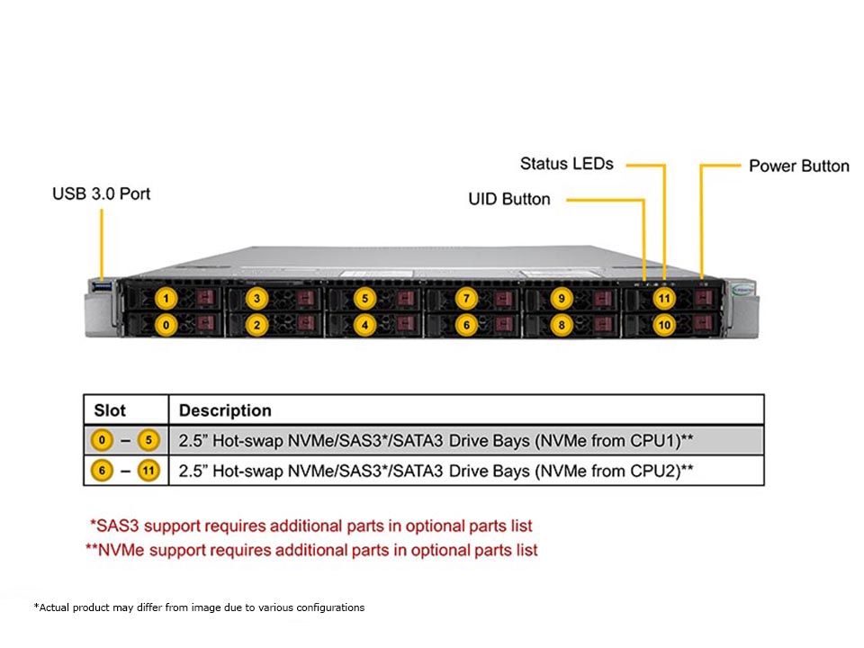 SYS-120U-TNR_front.jpg