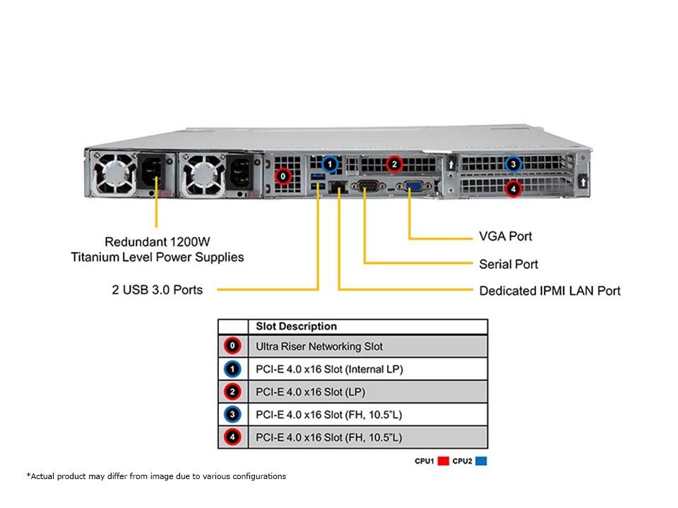 SYS-610U-TNR_rear.jpg