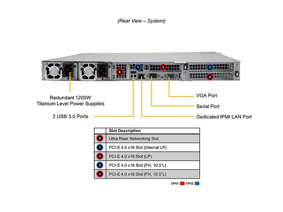 SYS-610U-TNR_rear.jpg