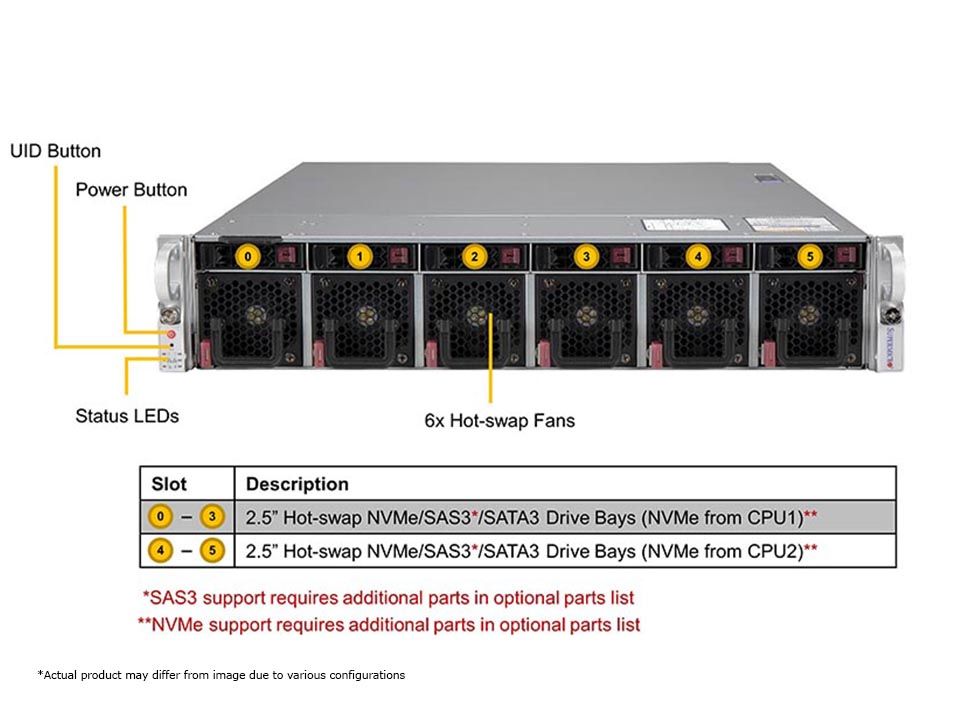 SYS-220U-MTNR_front.jpg