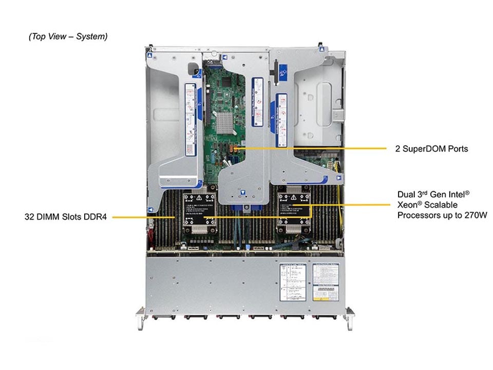 SYS-220U-MTNR_top.jpg