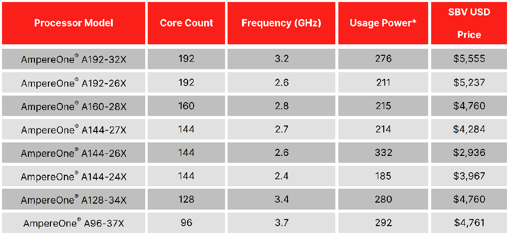 A144-24X.png