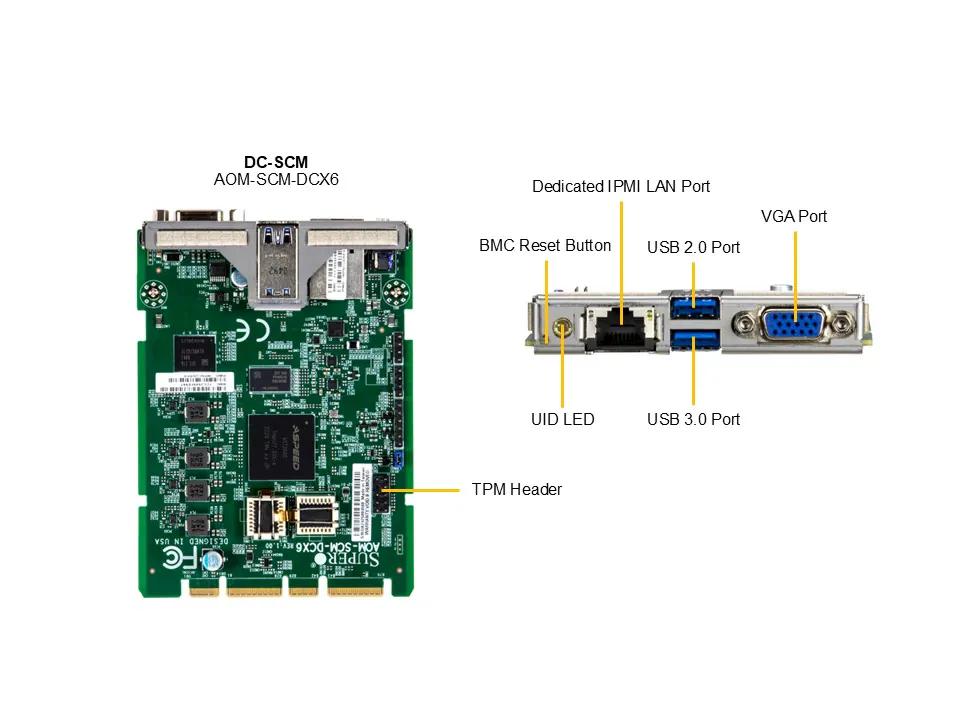 SYS-222C-TN_node.jpg