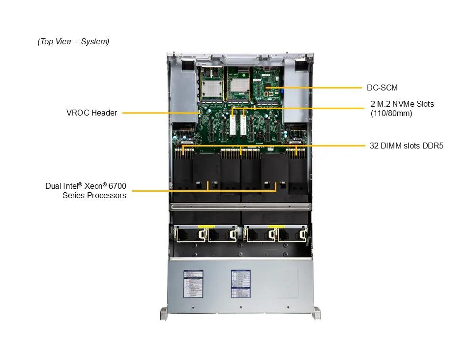 SYS-222C-TN_top.jpg