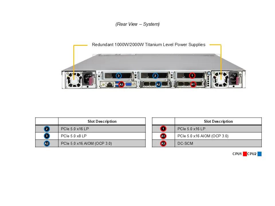 SYS-122C-TN_rear.jpg