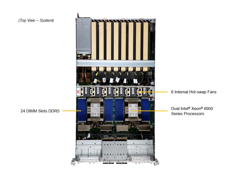 SYS-322GA-NR_top.jpg