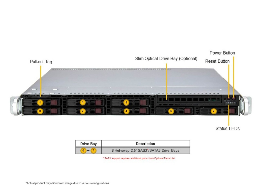 SYS-111R-M_front.jpg