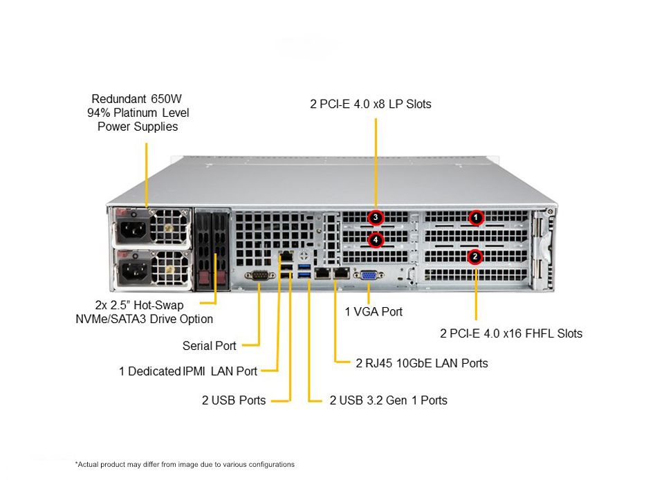 SYS-520P-WTR_rear.jpg