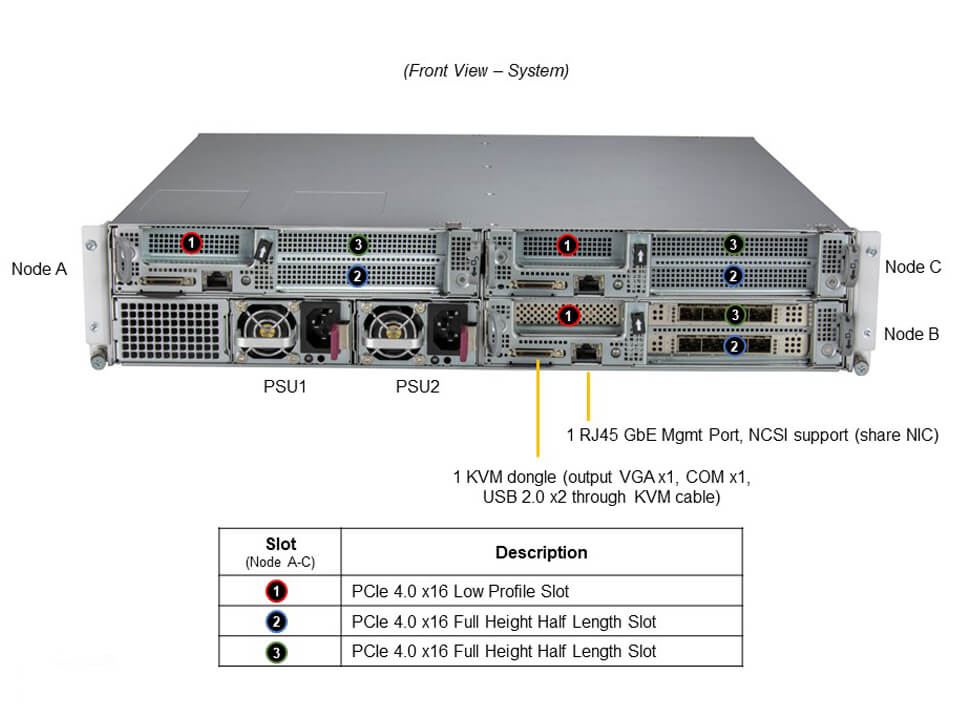 SYS-210SE-31A_front.jpg