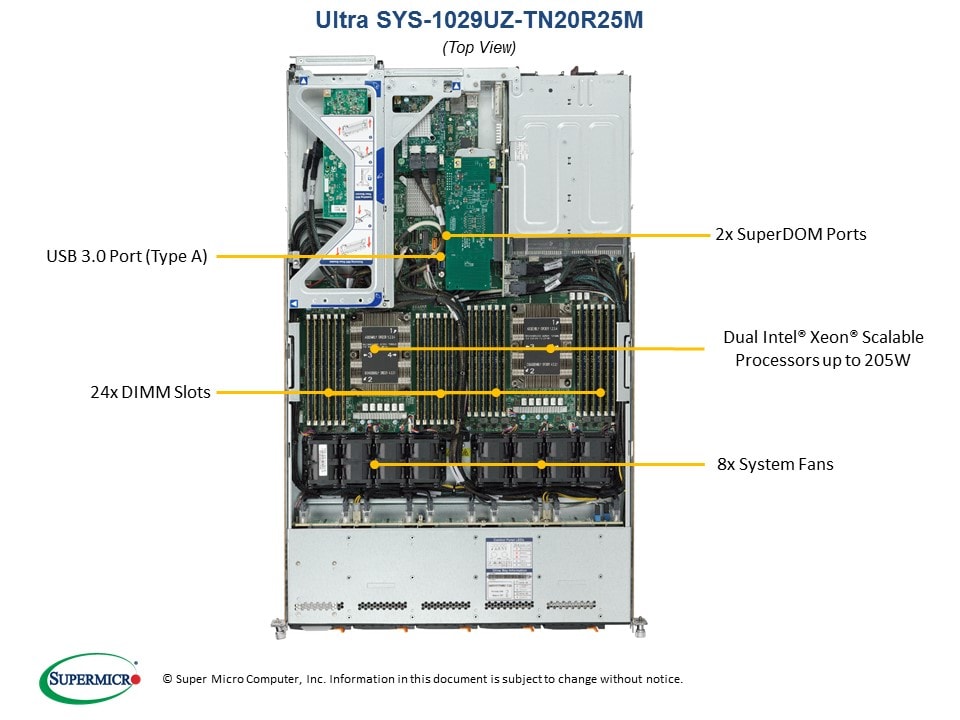 SYS-1029UZ-TN20R25M_top.jpg