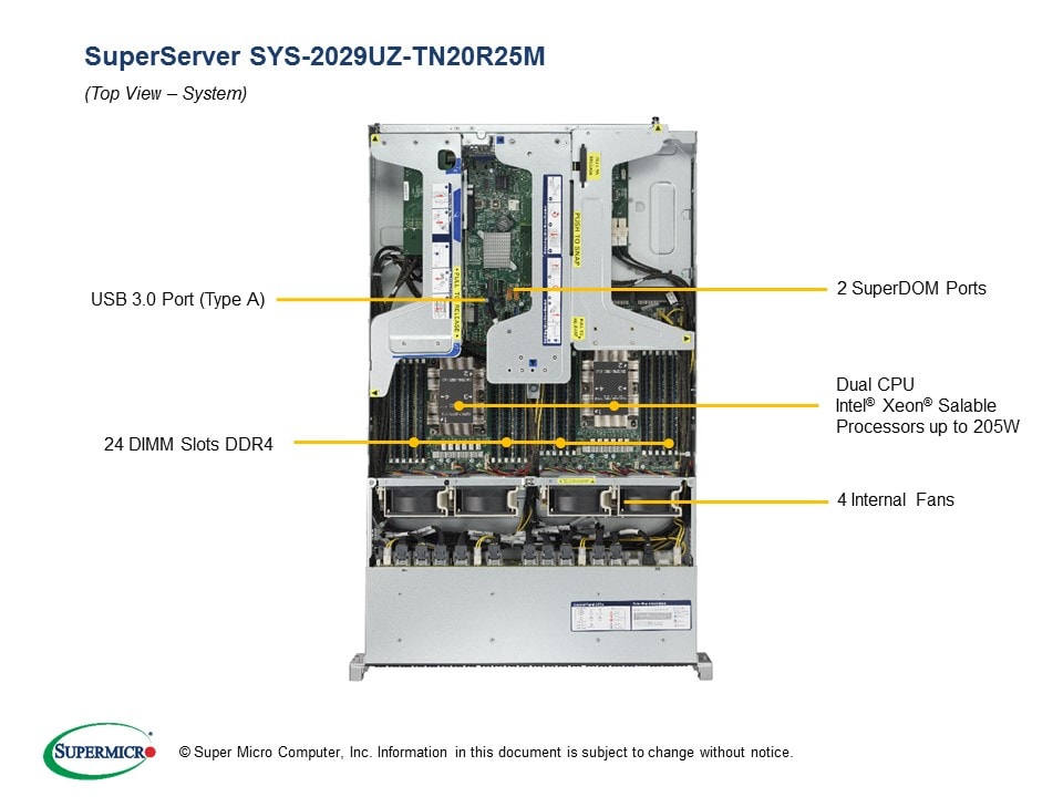 SYS-2029UZ-TN20R25M_top.jpg