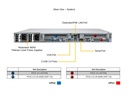 SYS-120C-TN10R_rear.jpg