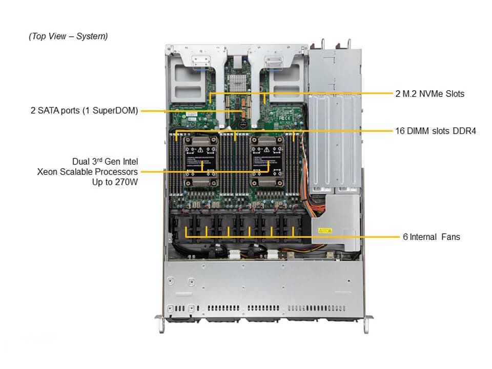 SYS-120C-TR_top.jpg