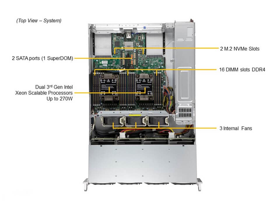 SYS-620C-TN12R_top.jpg