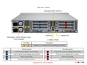 SYS-620C-TN12R_rear.jpg