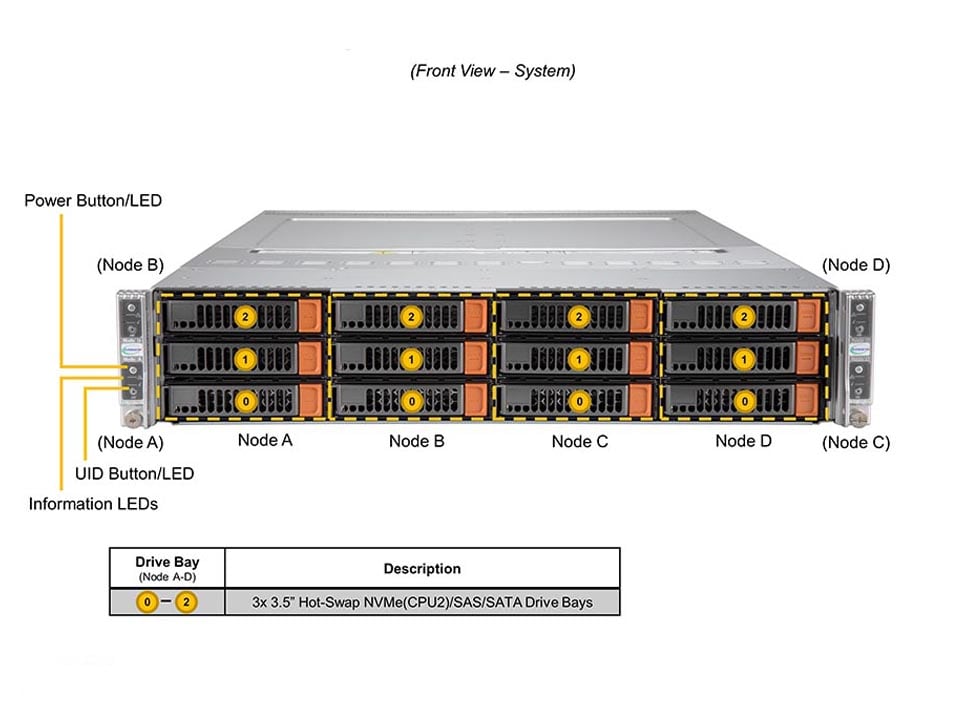 SYS-620BT-HNC8R_front.jpg