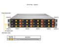 SYS-620BT-HNC8R_front.jpg