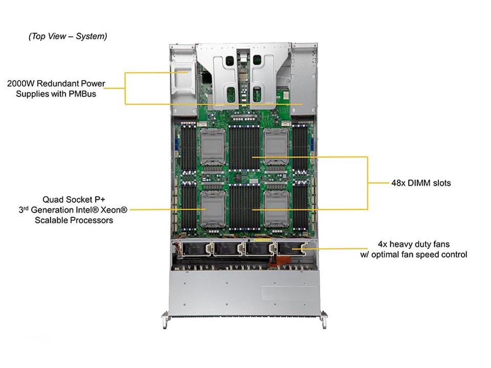 SYS-240P-TNRT_top.jpg