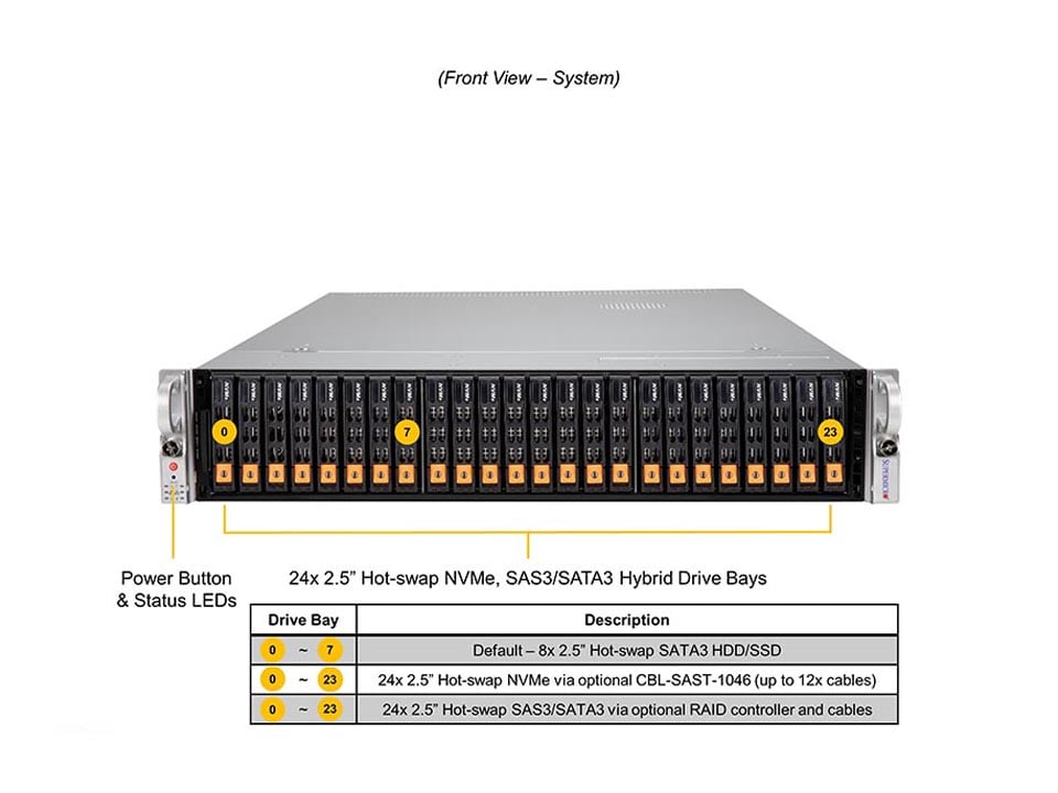 SYS-240P-TNRT_front.jpg