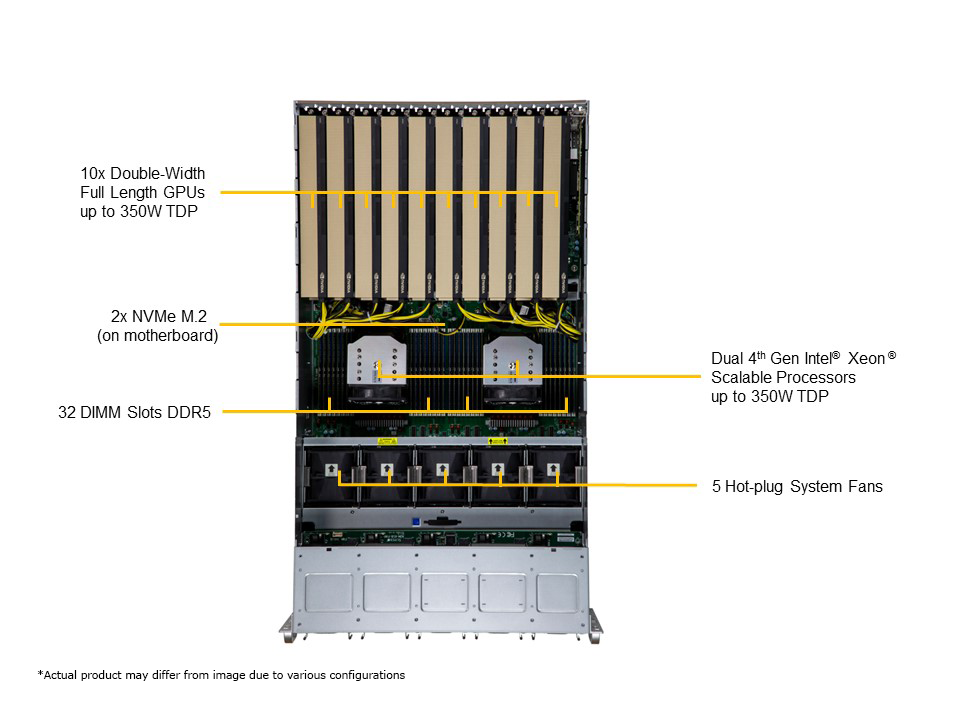 SYS-521GE-TNRT_top.png