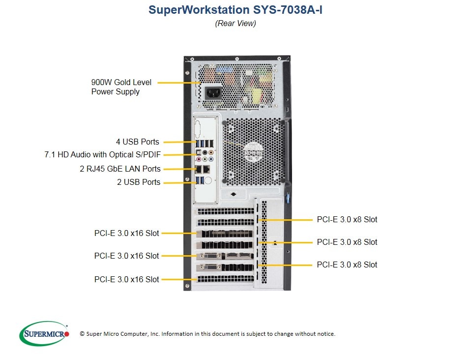 SYS-7038A-I_rear.jpg