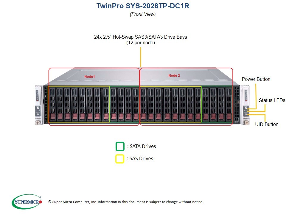 SYS-2028TP-DC1R_front.jpg