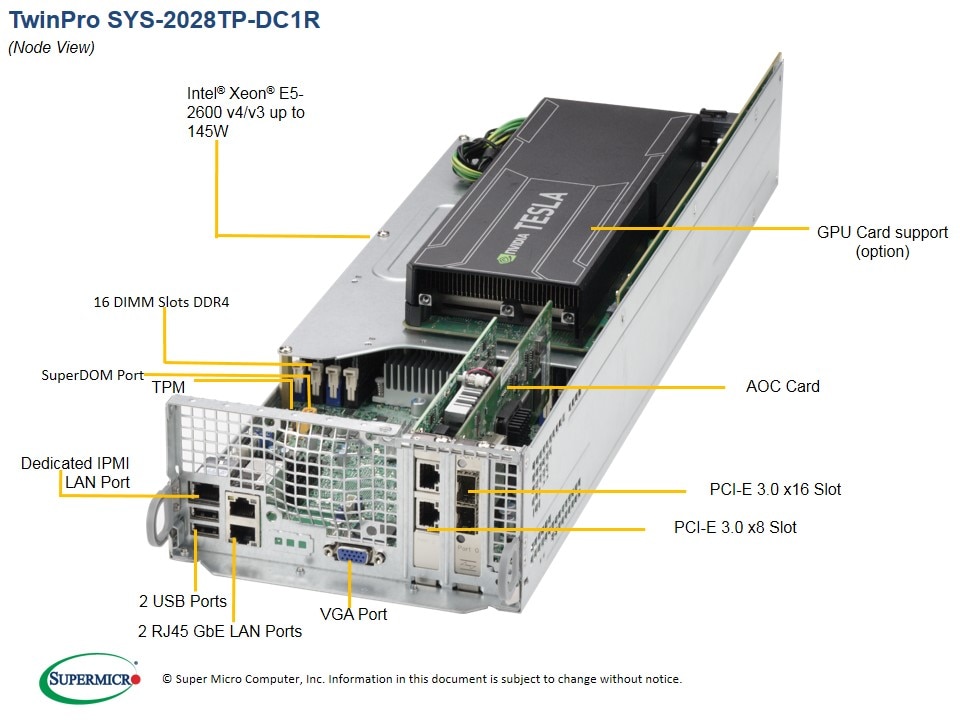 SYS-2028TP-DC1R.jpg