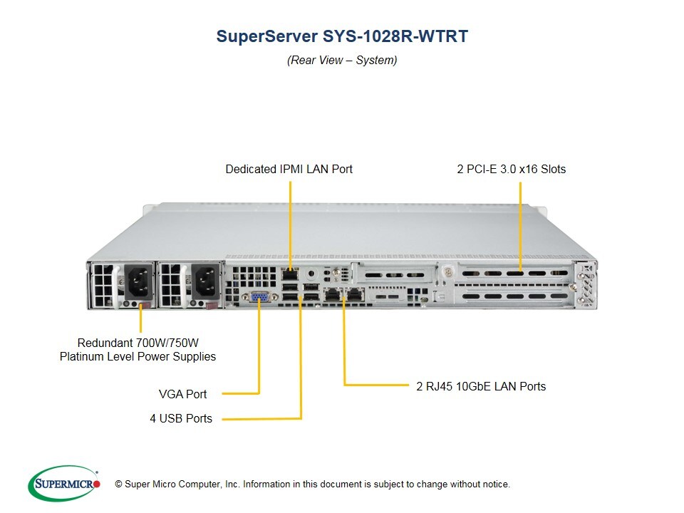 SYS-1028R-WTRT_rear.jpg