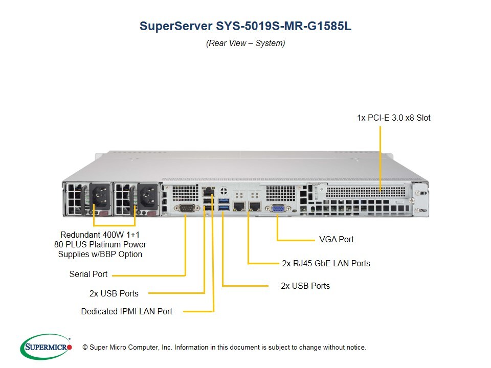 SYS-5019S-MR-G1585L_rear.jpg