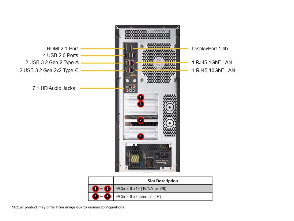 SYS-531AD-I_rear.jpg