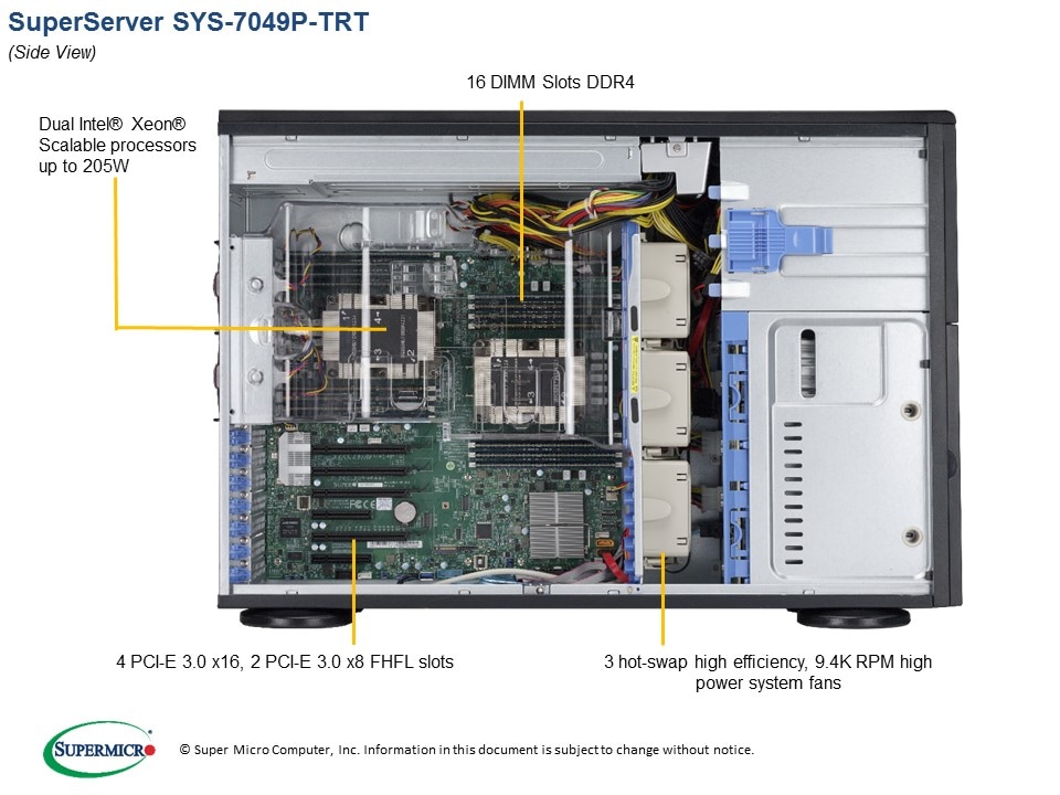 SYS-7049P-TRT_side.jpg