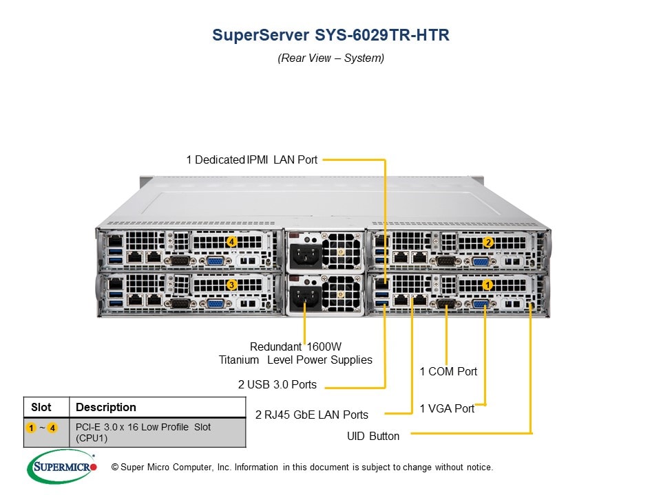 SYS-6029TR-HTR_rear.jpg