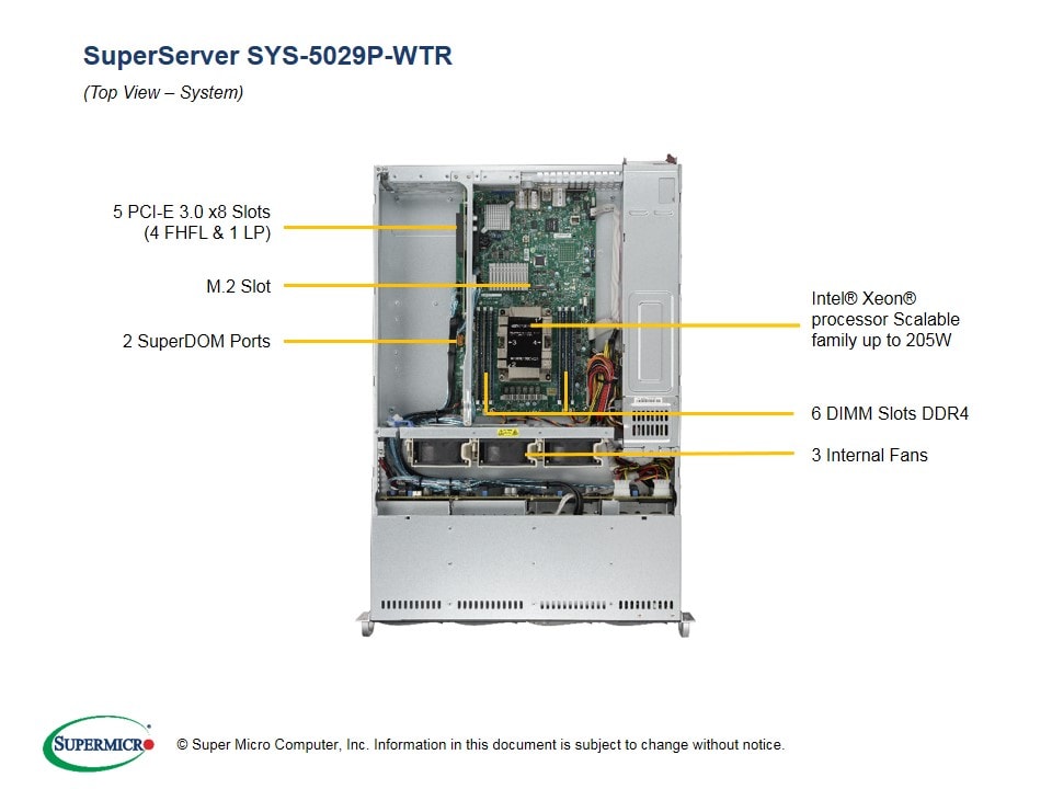 SYS-5029P-WTR_top.jpg