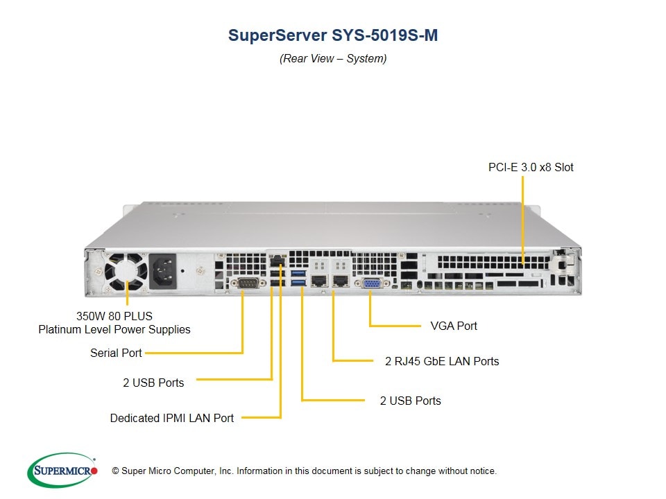 SYS-5019S-M_rear.jpg